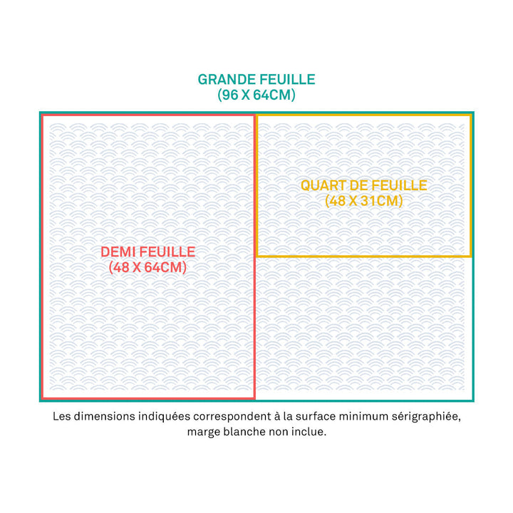 schéma des différents formats de papier japonais adeline klam (grande, demi et quart de feuille)