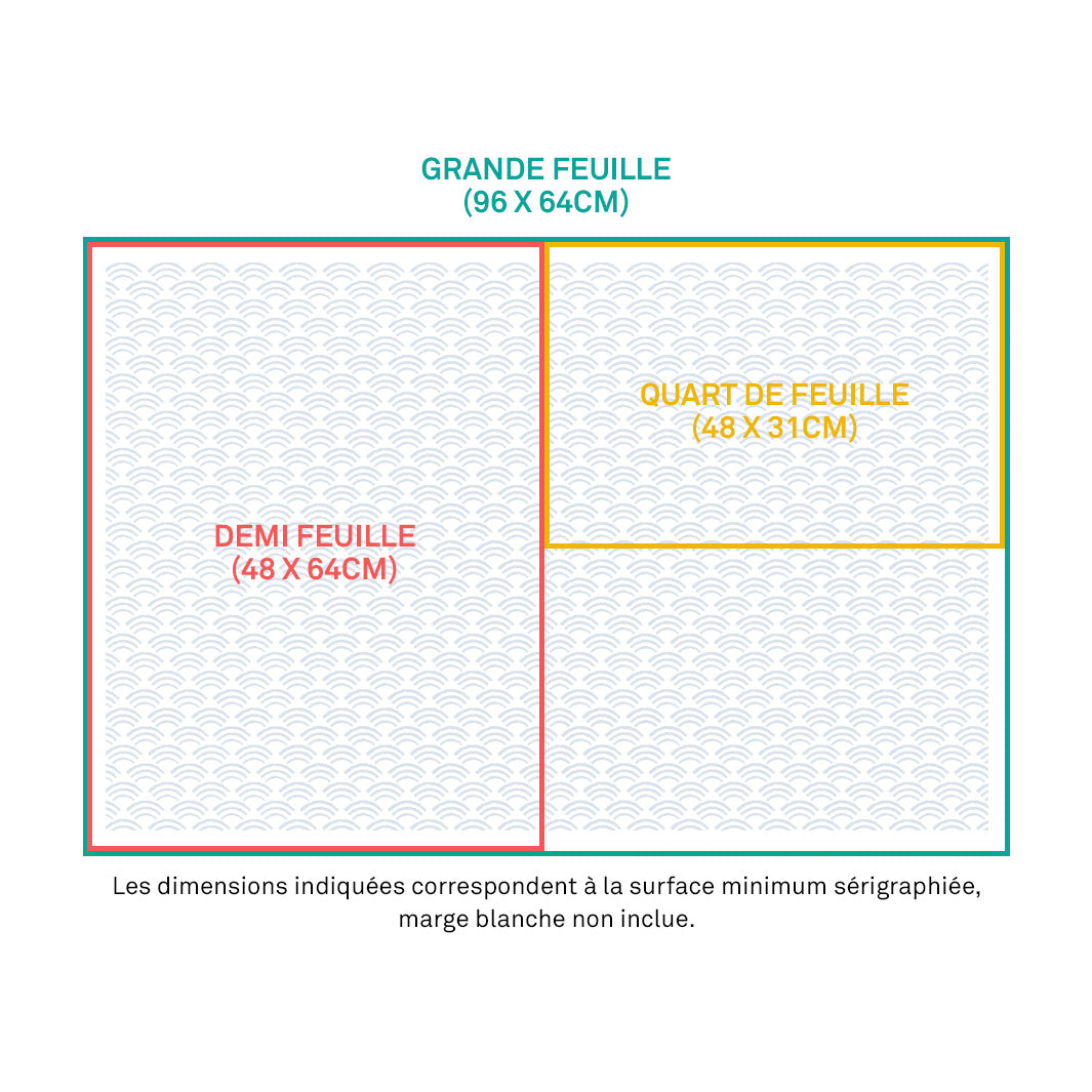 schéma des différents formats de papier japonais adeline klam (grande, demi et quart de feuille)